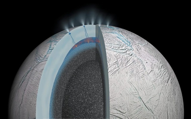 Key Building Block for Life Found at Saturn’s Moon Enceladus